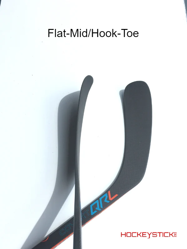 Warrior Covert QRL - Intermediate - Image 3